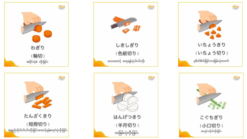Japanese Cutting Method P1